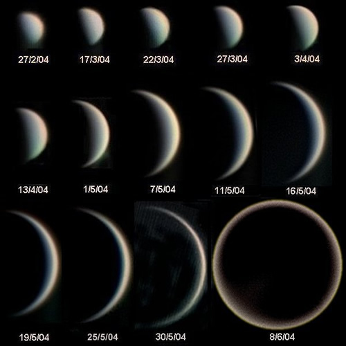 fases de Venus