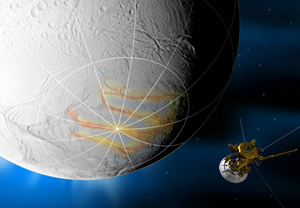 Cassini y Encelado