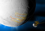visión artística de Cassini sobre Encélado