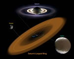 nuevo anillo en Saturno